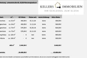 M'GLADBACH - RHEYDT- 5-PARTEIEN MEHRFAMILIENHAUS NEBST LAGERHALLE & GARAGE MIT ENTWICKLUNGSPOTENZIAL – Die vollständige Adresse der Immobilie erhältst du vom Anbieter., 41236 Rheydt, Mönchengladbach – Vorschaubild 43