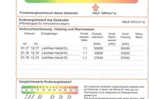 Traumhaus im Grünen – Fulda (Kreis) – Vorschaubild 37