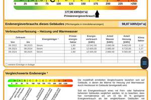 Von Privat: Lichtdurchflutete Doppelhaushälfte mit Garten in Hamburg-Lohbrügge – Die vollständige Adresse der Immobilie erhältst du vom Anbieter., 21033 Lohbrügge, Hamburg – Vorschaubild 23