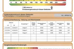Grüne Wohlfühloase in Berg am Laim – Die vollständige Adresse der Immobilie erhältst du vom Anbieter., 81673 Josephsburg, München – Vorschaubild 18