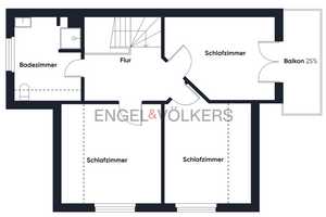 Doppelhaushälfte mit Ausblick: Wohnen in ruhiger Lage mit Wintergarten & Doppelgarage – Steinfurt (Kreis) – Vorschaubild 14
