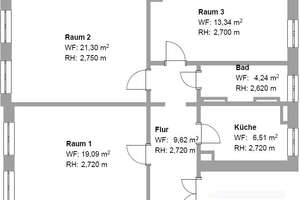 Property thumbnail 7