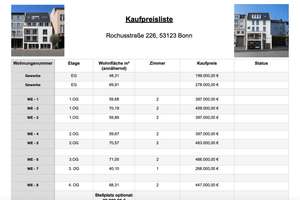 Neubauprojekt - 2-Zimmer-Eigentumswohnung im Herzen von Bonn-Duisdorf – Die vollständige Adresse der Immobilie erhältst du vom Anbieter., 53123 Duisdorf, Bonn – Vorschaubild 10