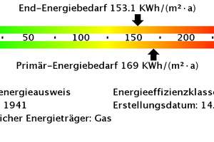 Modernisierte 2-Zi.-Whg eigenem Gartenanteil, Holzdielen und Wohnküche in direkter Waldrandlage auf – Am Nachtigallental 8, 45149 Margarethenhöhe, Essen – Vorschaubild 4