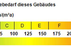 Property thumbnail 21
