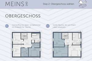 Eigenheim statt Miete! – Wunderschönes Traumhaus von Schwabenhaus – Die vollständige Adresse der Immobilie erhältst du vom Anbieter., 44805 Gerthe, Bochum – Vorschaubild 5
