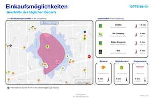 1-Zimmer-Altbauwohnung mit großem Wohnbereich und individuellem Ausbaupotenzial im Bayrischen Viert – Die vollständige Adresse der Immobilie erhältst du vom Anbieter., 10779 Wilmersdorf, Berlin – Vorschaubild 9