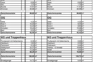 Bezugsfreie DHH mit Südausrichtung–Ideal für die kleine Familie in zentrumsnaher Lage von Penzberg! – Weilheim-Schongau (Kreis) – Vorschaubild 35