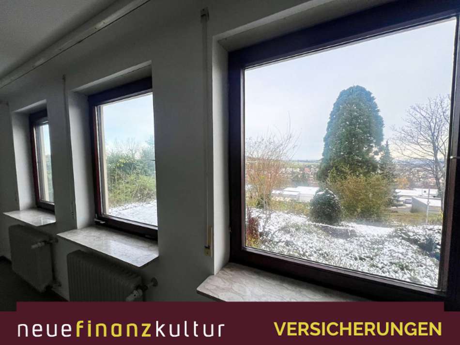 Ausblick