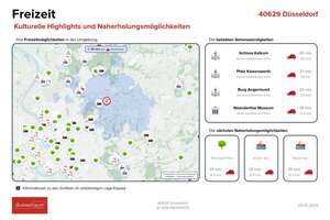 Property thumbnail 24