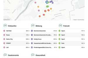 Sofort frei. Super Gelegenheit. Sehr gepflegte, mod. 2 Zimmer, Balkon, Aufzug, Stellplatz, 2 Keller – Stuttgart – Vorschaubild 21