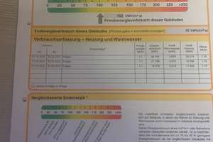 2 Zimmerwohnung in Stuhr mit Küche, WM und Trockner – Hauptstraße 47, 28816 Stuhr – Vorschaubild 16