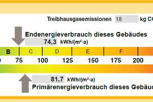 Reihenmittelhaus zum Kauf, provisionsfrei von Privat an Privat. – Nürnberg – Vorschaubild 19