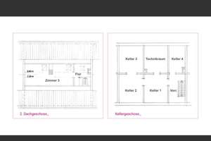 
Reihenhaus mit großen Garten zur Miete in 21502 Geesthacht – Drosselgasse 26, 21502 Geesthacht – Vorschaubild 2