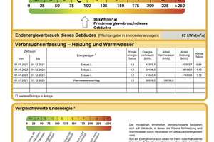 Hochwertig möblierte Designerwohnung mit Blick ins Grüne – Die vollständige Adresse der Immobilie erhältst du vom Anbieter., 80687 St. Ulrich, München – Vorschaubild 14