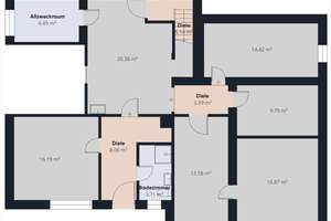 Freistehendes Einfamilienhaus mit schönem Garten und Garage – Die vollständige Adresse der Immobilie erhältst du vom Anbieter., 51515 Kürten – Vorschaubild 26
