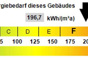 Einfamilienhaus mit Einliegerwohnung in begehrter Aussichtslage  – Die vollständige Adresse der Immobilie erhältst du vom Anbieter., 72639 Neuffen – Vorschaubild 21