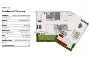Exklusive Penthouse-Wohnung mit Premium-Austattung – Die vollständige Adresse der Immobilie erhältst du vom Anbieter., 70469 Bahnhof Feuerbach, Stuttgart – Vorschaubild 2