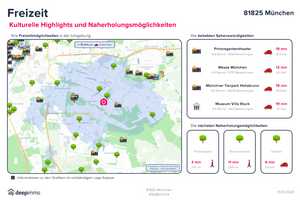 Property thumbnail 20