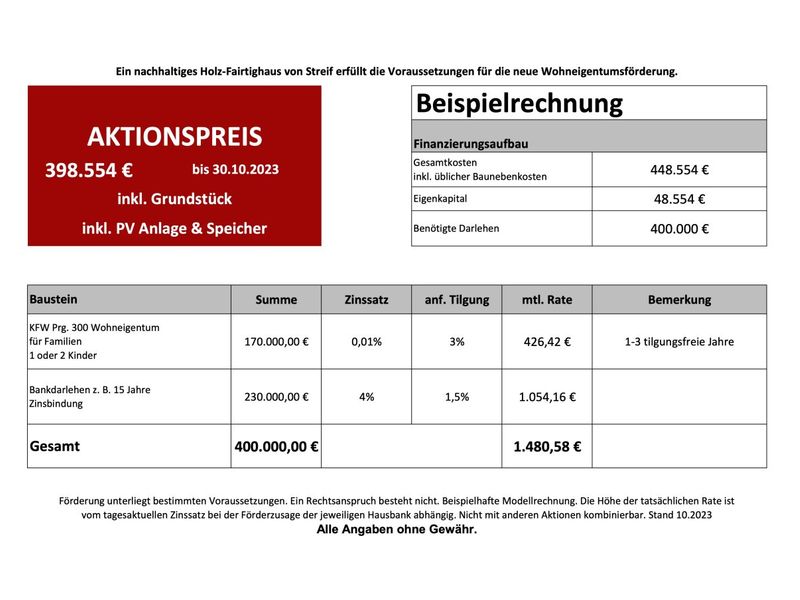 Haus kaufen in Kreis Cochem-Zell - ImmoScout24