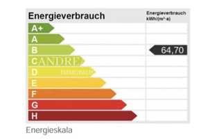Ihr neues Niedrigenergiehaus- Top modernisiert! – Hamburg – Vorschaubild 15