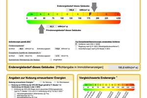 UTOPIA – Leben. Arbeiten. Erschaffen. Natur. Häuserensemble in Spiegelberg-Großhöchberg – Die vollständige Adresse der Immobilie erhältst du vom Anbieter., 71579 Spiegelberg – Vorschaubild 28