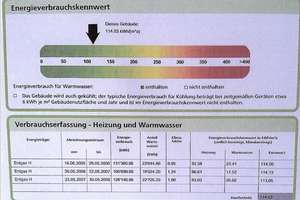 Modernes 1-Zimmer Apartment am Laimer Platz – Laimer Platz x, 80689 Sankt Ulrich, München – Vorschaubild 13