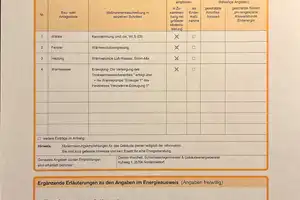 OHNE MAKLER !!! Einfamilienhaus mit großem Raumangebot und Gartenparadies! – Dithmarschen (Kreis) – Vorschaubild 45