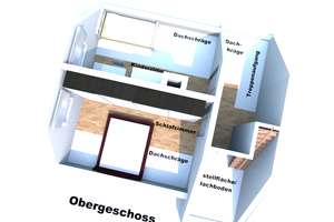 Zwei Häuser zum Preis von einem? Interessante Immobilie mit schönem Grundstück in Lauter-Bernsbach – Die vollständige Adresse der Immobilie erhältst du vom Anbieter., 8315 Bernsbach – Vorschaubild 83