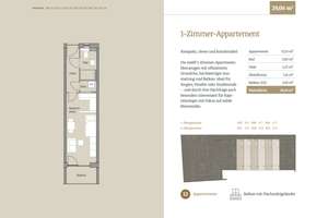 W30 | Apartment mit Loggia in KfW-40-QNG-PLUS Bauweise im Inneren Westen. Neubau. – Die vollständige Adresse der Immobilie erhältst du vom Anbieter., 93049 Westenviertel, Regensburg – Vorschaubild 6