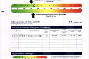 Property thumbnail 19