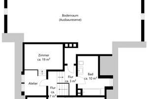 Ruhe. Weite. Geborgenheit. 
Großzügiges Anwesen in Alleinlage – Die vollständige Adresse der Immobilie erhältst du vom Anbieter., 22965 Todendorf – Vorschaubild 36