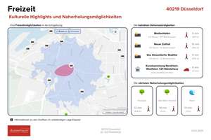 Property thumbnail 22