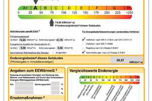 Haus in Pliening nur für Kapitalanleger! – Ebersberg (Kreis) – Vorschaubild 21