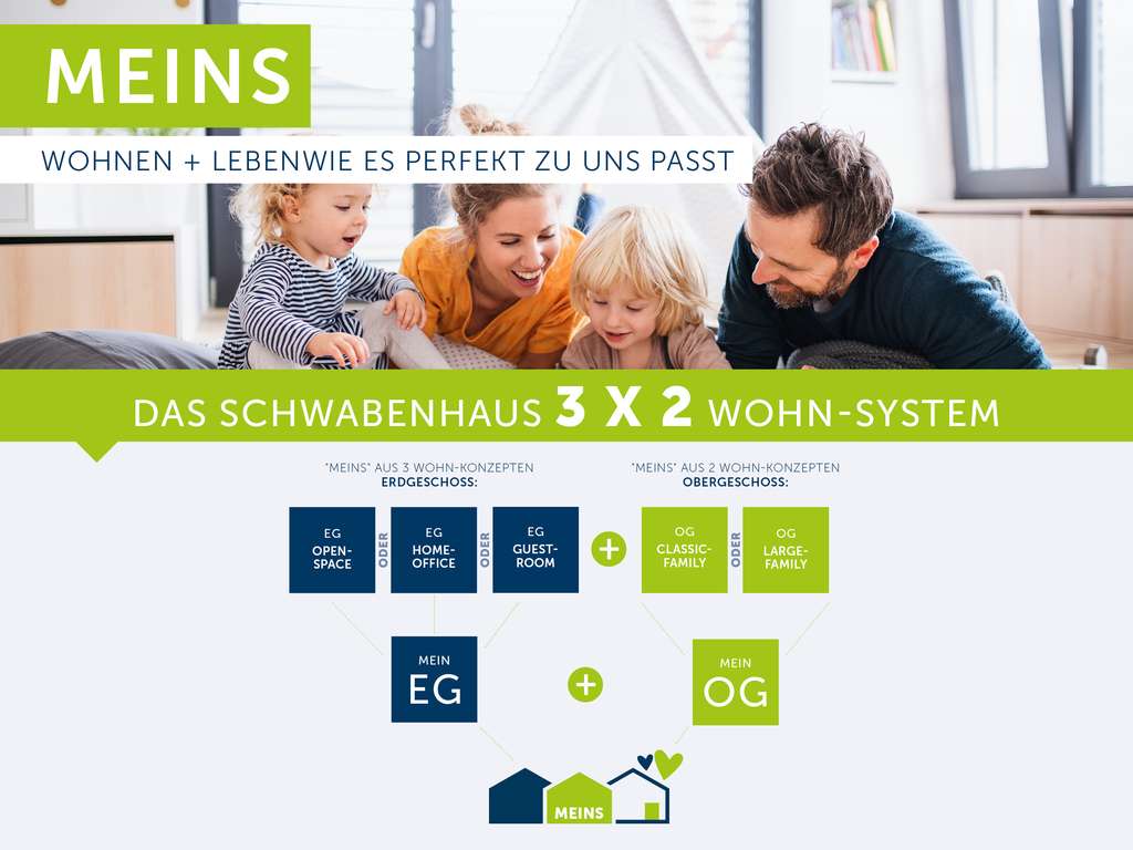 Immobilie in Ainring - Die perfekte Wohlfühloase – Modernes Einfamilienhaus von Schwabenhaus - Bild 2