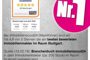 2 Balkone suchen Mieter - nette 3 Zimmer Wohnung in Stuttgart-West – Die vollständige Adresse der Immobilie erhältst du vom Anbieter., 70176 Feuersee, Stuttgart – Vorschaubild 30
