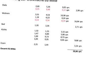 Sanierte 1-Zimmer-Erdgeschosswohnung in Karlsruhe-Weststadt – Die vollständige Adresse der Immobilie erhältst du vom Anbieter., 76135 Weststadt, Karlsruhe – Vorschaubild 11