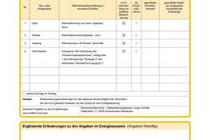 Freistehendes Einfamilienhaus mit Garage und geschlossenem Carport – Kassel (Kreis) – Vorschaubild 29