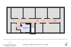 Investorenpaket: 4 Denkmal-MFH mit 25 Wohneinheiten & 24 Stellplätzen mit Top Rendite in Mühlacker – Die vollständige Adresse der Immobilie erhältst du vom Anbieter., 75417 Mühlacker – Vorschaubild 12
