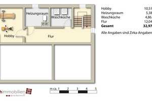 Kupfermühle: Bungalows im Doppelpack zu verkaufen! – Grenztal 19, 24955 Schleswig-Flensburg (Kreis) – Vorschaubild 41