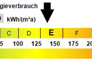 Property thumbnail 21