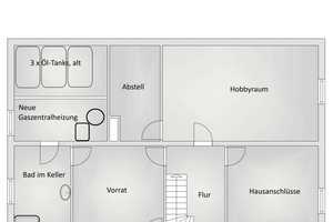 ! Walmdachbungalow mit Vollkeller in reiner Anliegerstraße ! – Pinneberg (Kreis) – Vorschaubild 23