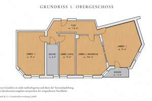 *Provisionsfrei* Altbau-Juwel nahe der Außenalster – kernsanierte 3-Zimmer-Wohnung im Jugendstil – Die vollständige Adresse der Immobilie erhältst du vom Anbieter., 22085 Uhlenhorst, Hamburg – Vorschaubild 12