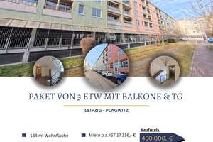 Drei vermietete Eigentumswohnungen mit Tiefgaragenstellplätzen – attraktive Kapitalanlage in Leipzig