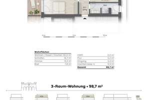 ** Erstbezug - Willkommen über den Dächern – Ihr neues Zuhause in der Penthouse-Etage ** – Kohlenstraße 27, 4107 Zentrum-Südost, Leipzig – Vorschaubild 19
