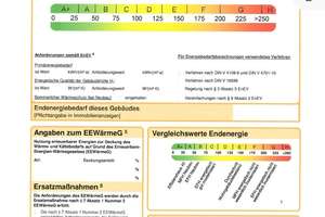Helle 3-Zimmer Wohnung in Sindelfingen Goldberg  – Schöneberger Weg 9, 71065 Sindelfingen – Vorschaubild 7