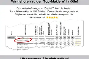 CITYHOUSE: Freistehendes Einfamilienhaus mit großem Grundstück, Außenpool, Sauna, Kamin und Garage – Rheinisch-Bergischer Kreis – Vorschaubild 30