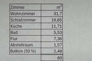 Großzügige 2-Raum-Wohnung mit Balkon & Stellplatz im Herzen der Dresdner Neustadt – Rothenburger Straße 16a, 1099 Äußere Neustadt, Dresden – Vorschaubild 12