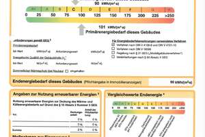 Wohnen, wohlfühlen, bleiben - modernes Familienhaus mit großem Garten – Die vollständige Adresse der Immobilie erhältst du vom Anbieter., 33442 Herzebrock-Clarholz – Vorschaubild 24