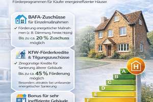 Landleben mitten in der Stadt - historisches Bauernhaus mit großem Hof & Nebengelass in Arneburg – Breite Straße 41, 39596 Arneburg – Vorschaubild 49